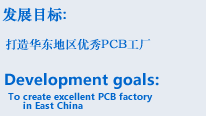 質(zhì)量目標